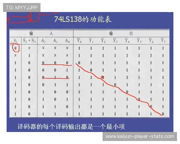 波胆怎么控制风险 彩票与数字高频玩法防骗避坑指南